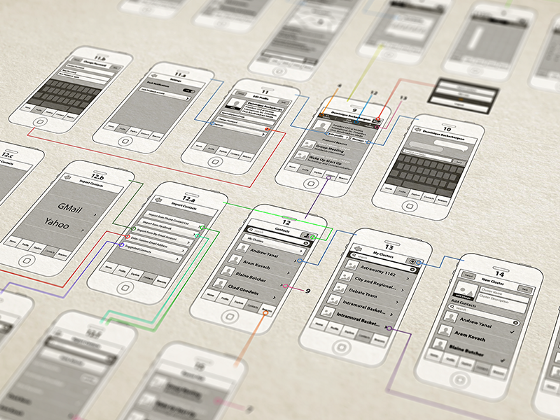 Basics of Wireframes: Important to know before getting an app